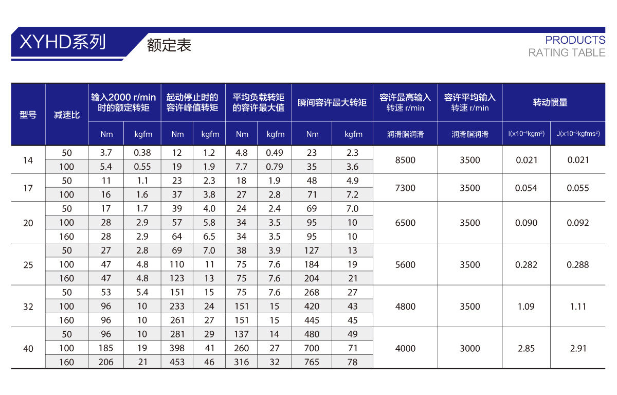 产品详情表-02.jpg