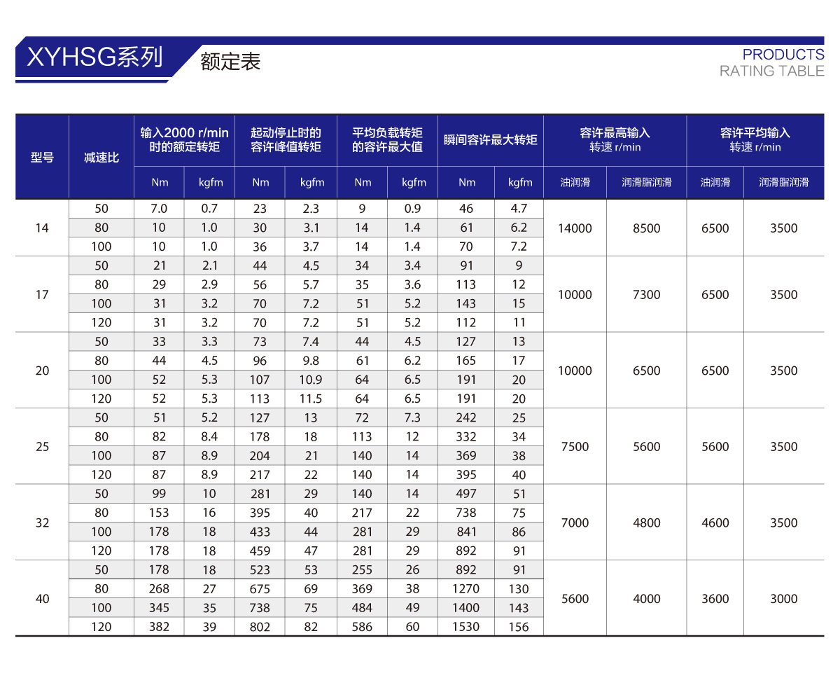 产品详情表-03.jpg